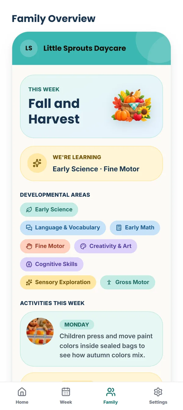 Family Overview: the week’s theme, developmental areas and daily activities to share with families
